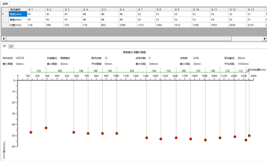 企業(yè)微信截圖_16472511503024.png